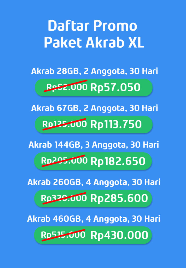 Daftar Harga Paket XL Akrab di PAYFAZZ